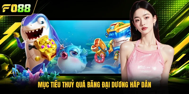 Mục tiêu thuỷ quá Băng Đại Dương hấp dẫn